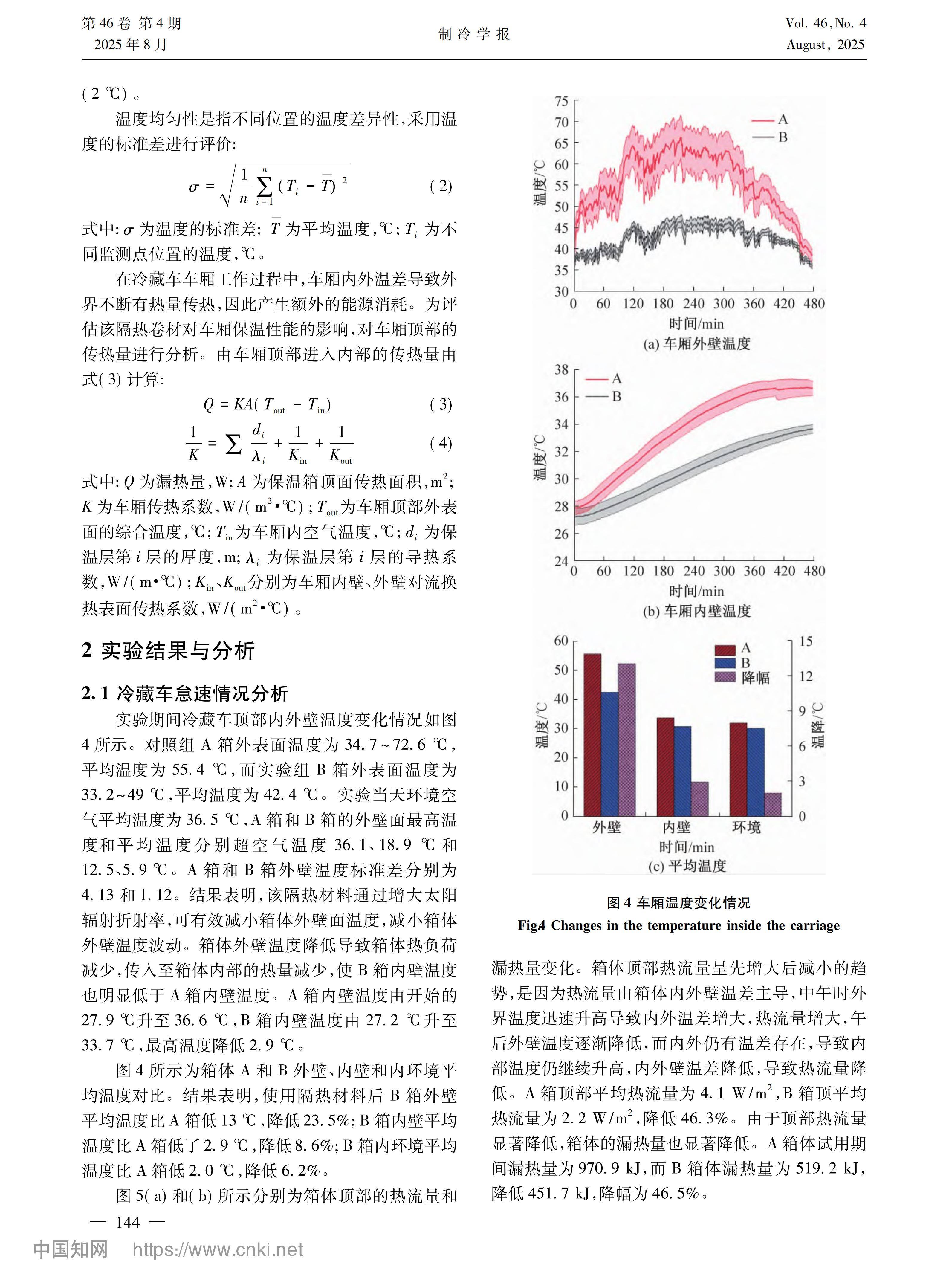 基于新型隔熱卷材保溫技術的冷藏車隔熱特性與能耗分析_郭嘉明_04.jpg 基于新型隔熱卷材保溫技術的冷藏車隔熱特性與能耗分析_郭嘉明_04.jpg
